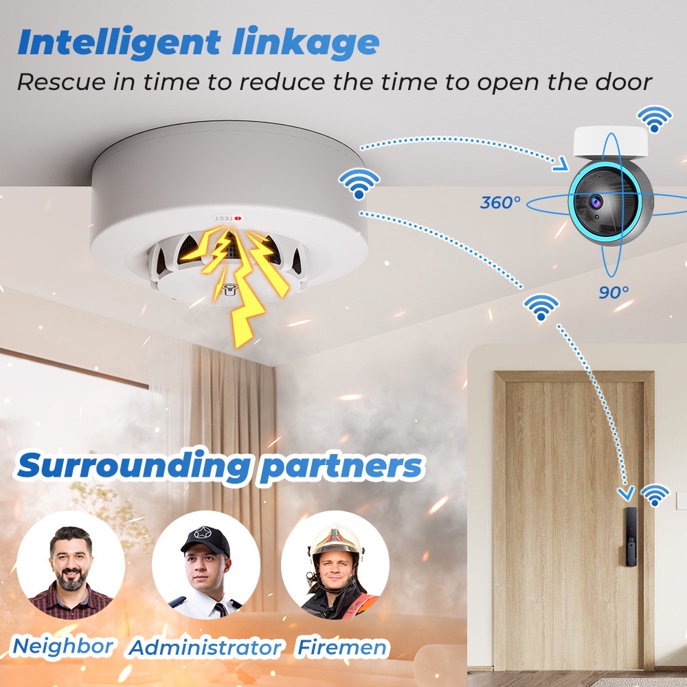 Tuya WiFi Temperature and Humi - Home Security Wireless 评论和价格