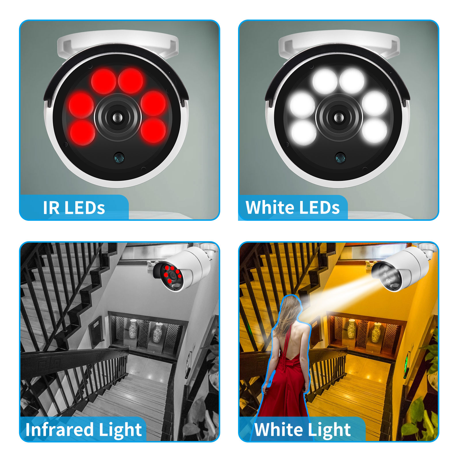 AZISHN Wide Angle 2.8mm FULL C - Home Security Ai 评论和价格