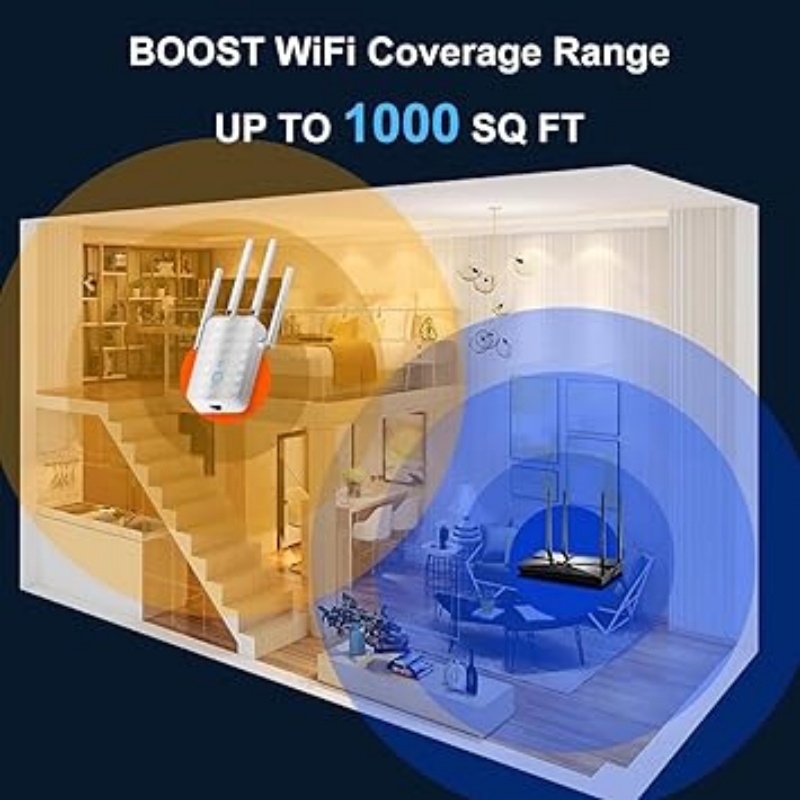 1200Mbps Dual Band WiFi Repeat - Home Security Wireless 评论和价格