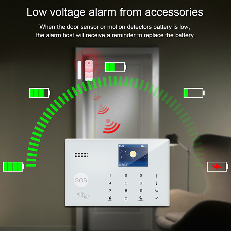 Tuya Wifi GSM 433MHz Anti-Intr - Home Security Zones 评论和价格