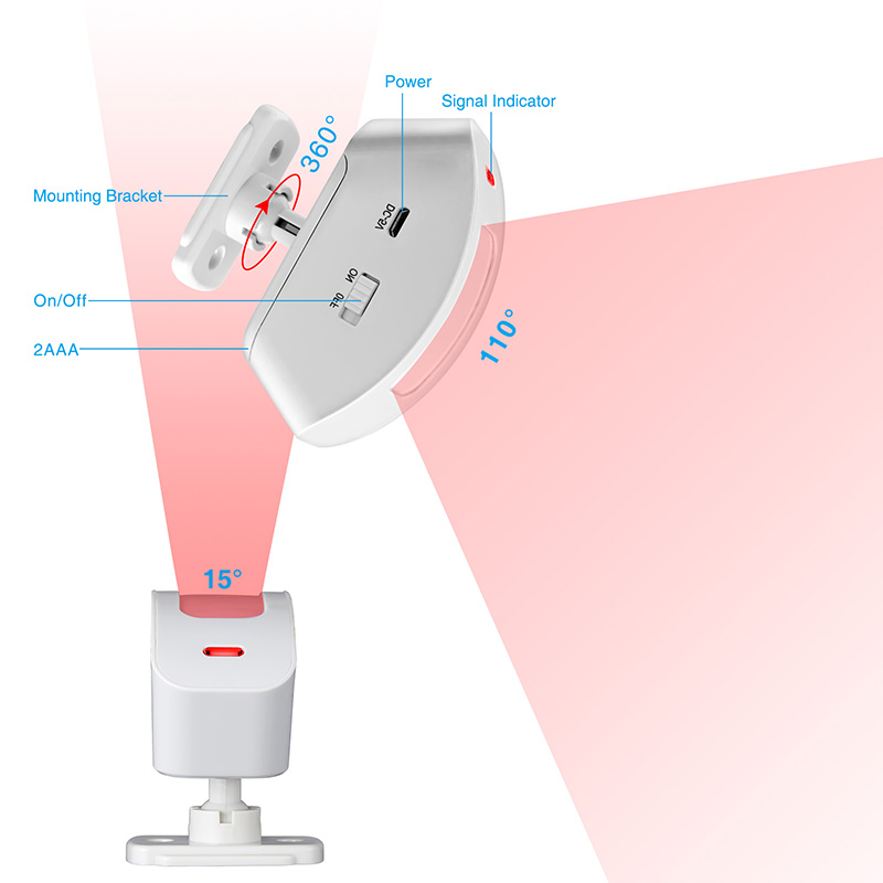 KERUI Wireless Curtain Infrare - Sim Gsm Alarm 评论和价格