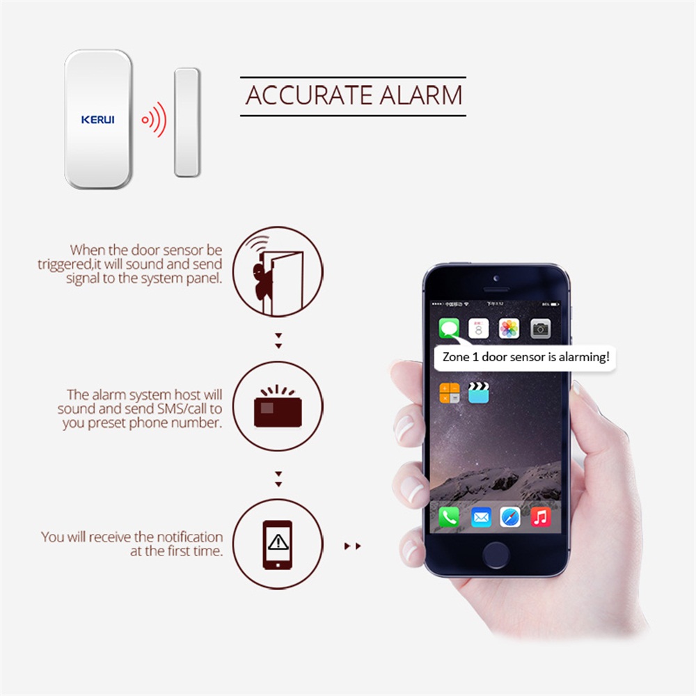 KERUI D035 433MHz Wireless Win - Sim Gsm Alarm 评论和价格