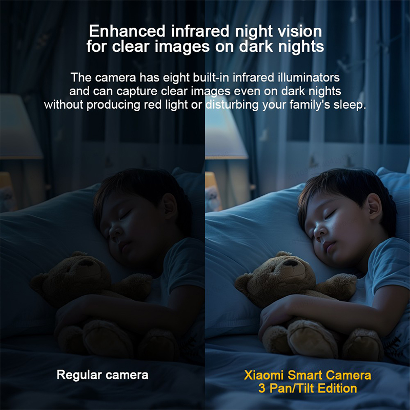 XIAOMI 360° Smart Camera 3 PTZ - Mi Home Security Xiaomi 评论和价格