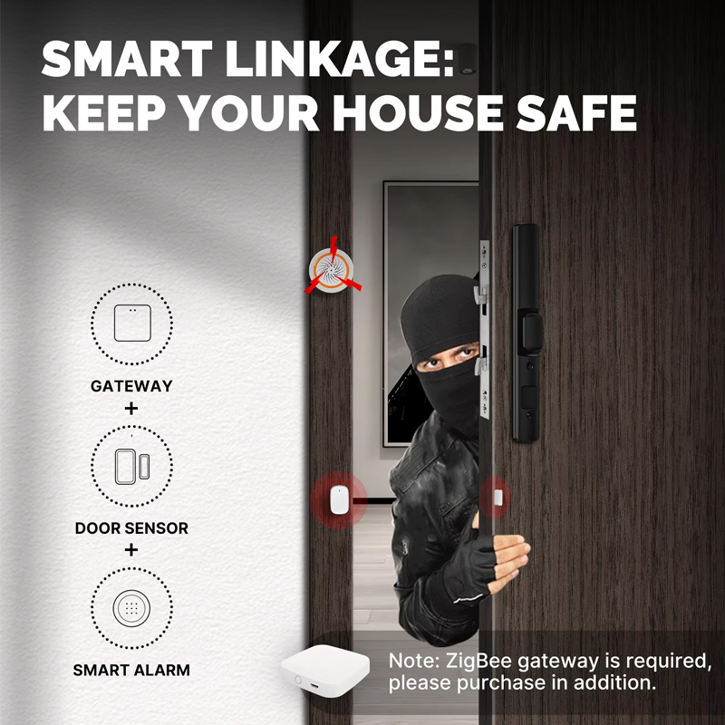 MOES Tuya ZigBee Smart Window  - Sim Gsm Alarm 评论和价格