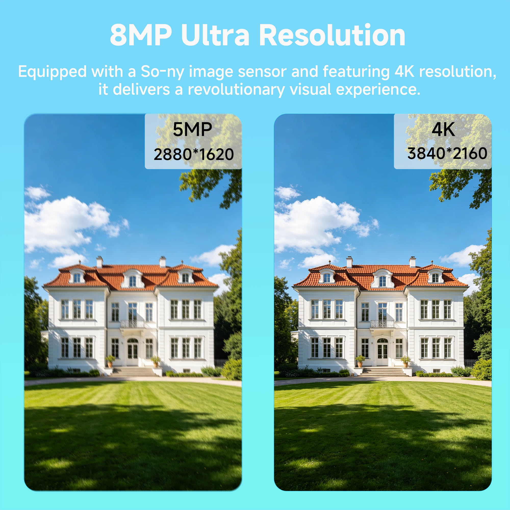 BFMore 8MP 4K Ai Human Detecti - Home Security Ai 评论和价格