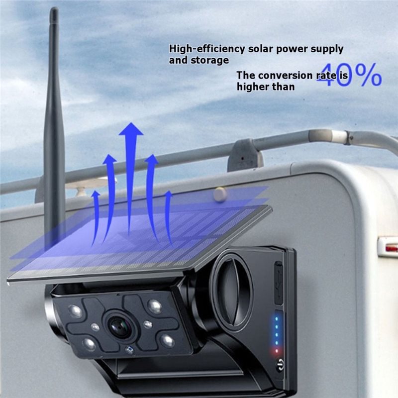 【CYBER MONDAY】Reverse Backup C - Camera Solar Wireless 评论和价格