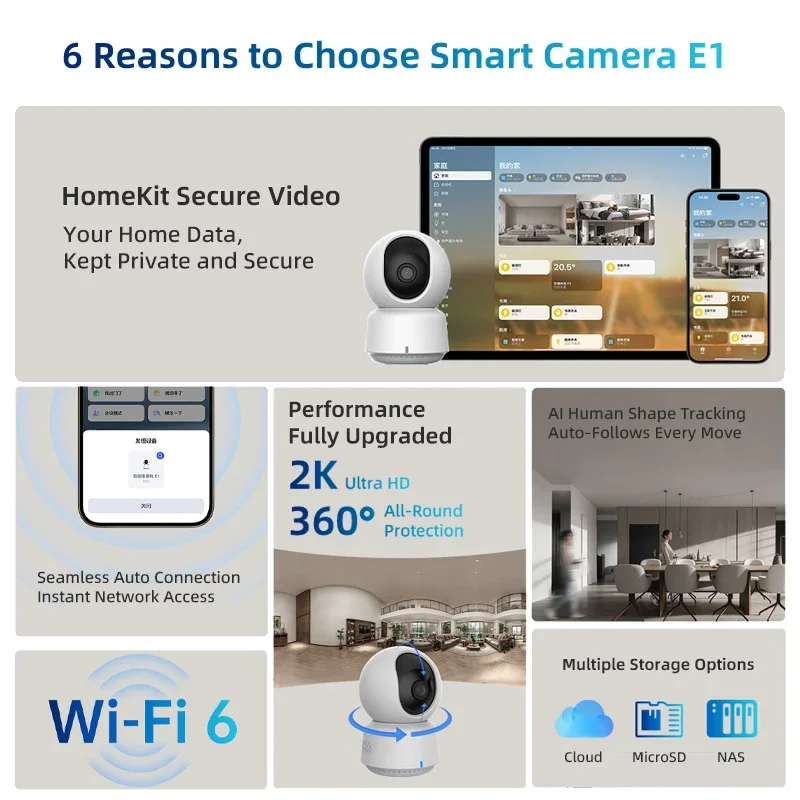 Original Aqara Smart Camera E1 - Home Security Ai 评论和价格