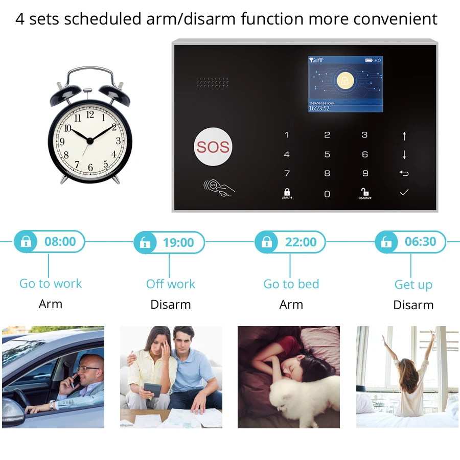 Tuya Wireless WIFI GSM Home Bu - Home Security Zones 评论和价格
