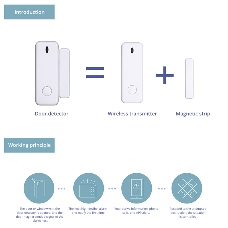 D10 Window Door Sensor Alarm 4 - Sim Gsm Alarm 评论和价格