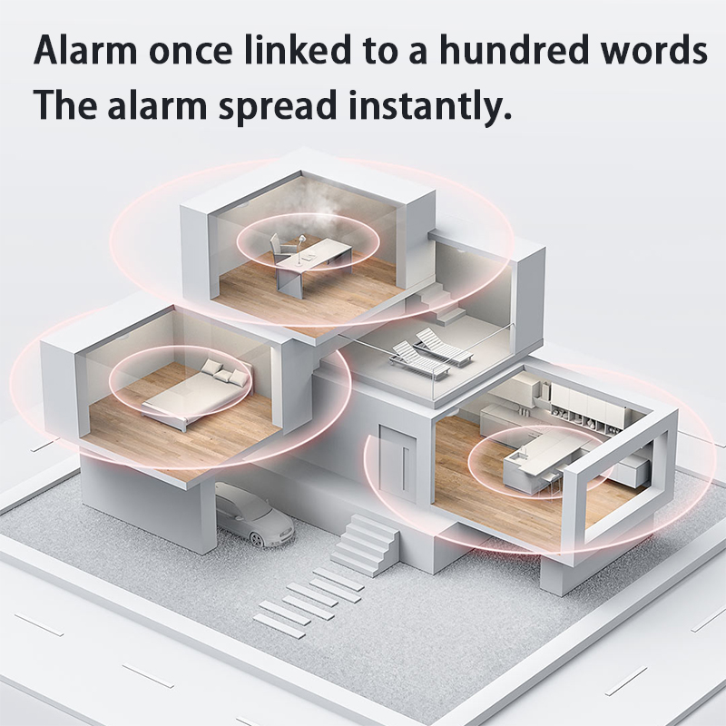 New Aqara Smoke Detector Zigbe - Mi Home Security Xiaomi 评论和价格