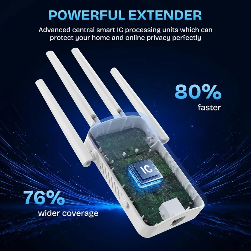 1200Mbps Dual Band WiFi Repeat - Home Security Wireless 评论和价格