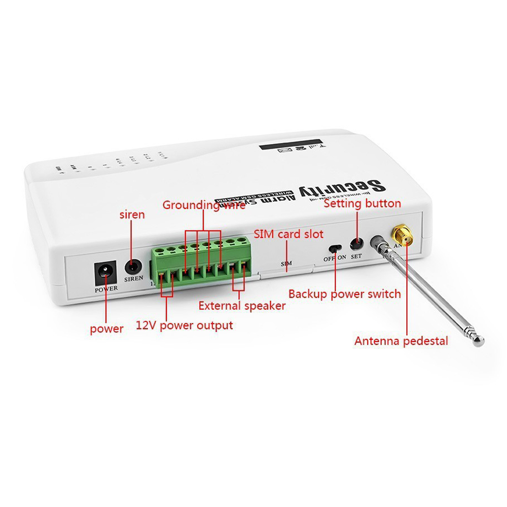 1 Set Home Security GSM SMS Al - Home Security Zones 评论和价格
