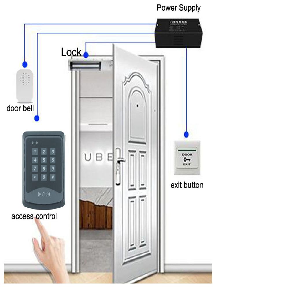 Wired Doorbell DC12V Access Co - Home Security Ring System 评论和价格