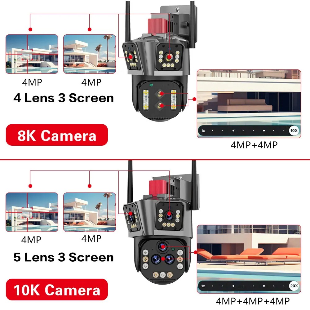 10K 20MP PTZ Camera Five Lens  - Home Security Ai 评论和价格