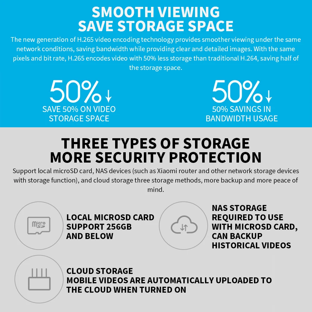 Xiaomi 360° Smart Home Securit - Home Security Ai 评论和价格