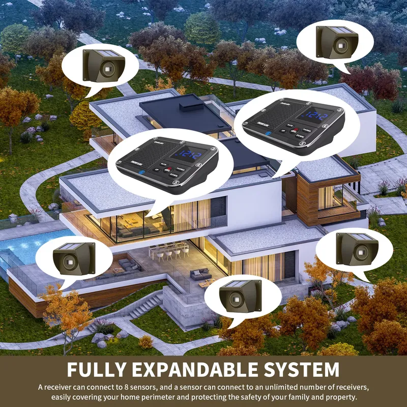 Outdoor Solar - Powered Wirele - Home Security Wireless 评论和价格