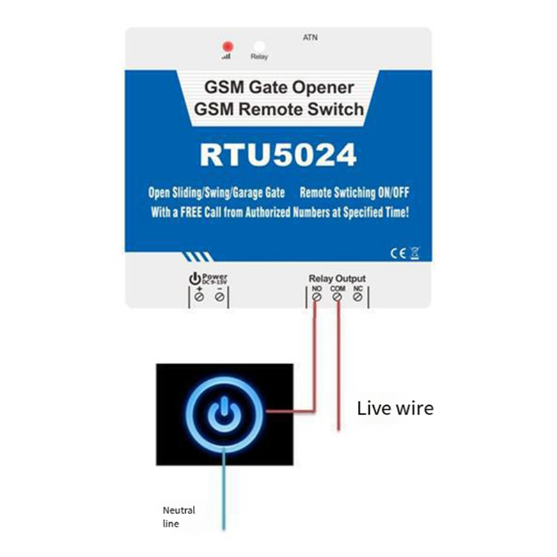 B04C-RTU5024 GSM Door Opener R - Home Security Wireless 评论和价格