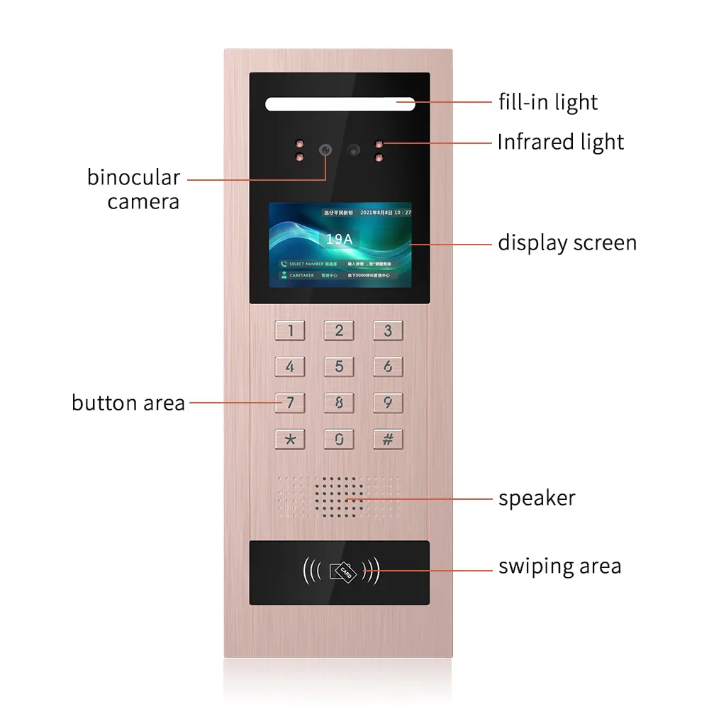 Home Security Camera System Sm - Home Security Ring System 评论和价格
