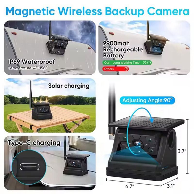 ABSY Solar Power Car Monitor S - Camera Solar Wireless 评论和价格