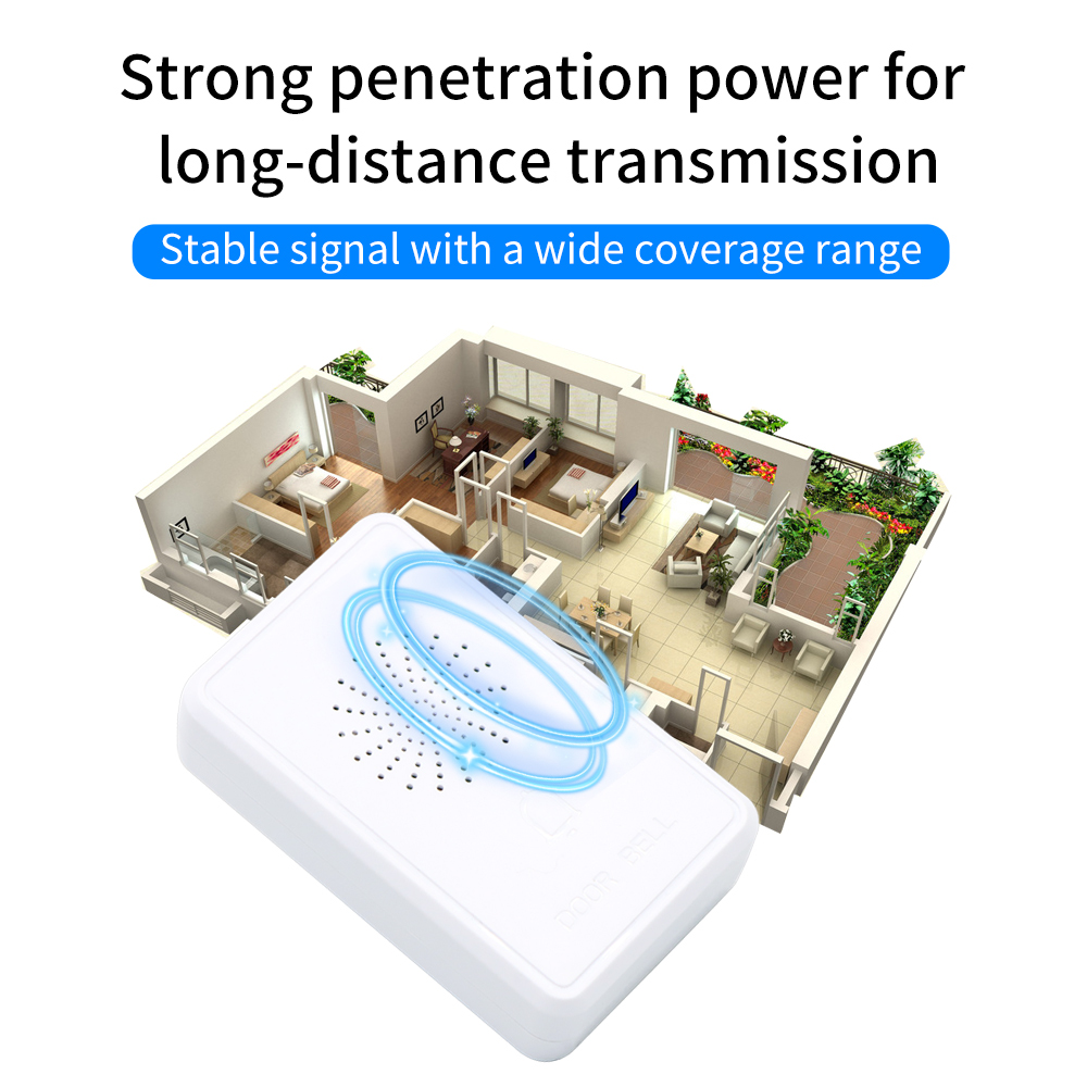 4Wire Wired Doorbell DC12V Acc - Home Security Ring System 评论和价格