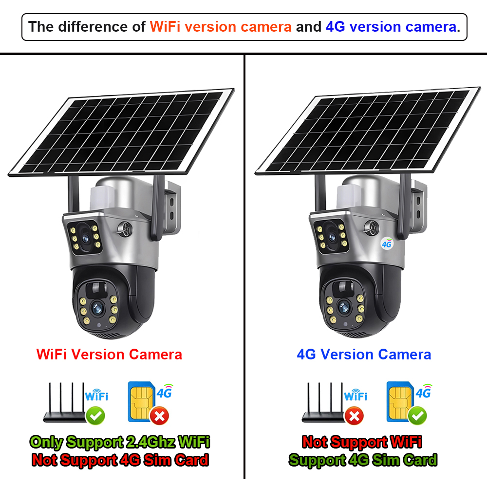 4G / WiFi Solar Camera Dual Le - Camera Solar Wireless 评论和价格