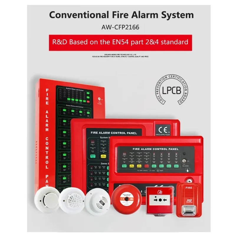 2026/Asenware 24 zones metal s - Home Security Zones 评论和价格
