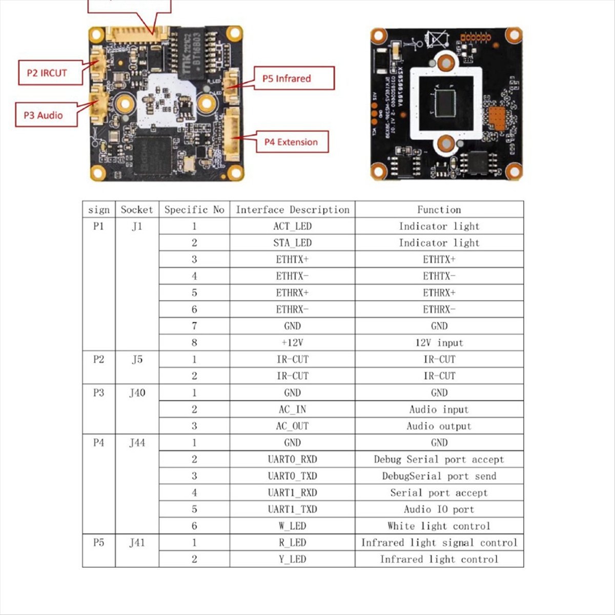 *A14E 4MP IP Camera Module H.2 - Home Security Ai 评论和价格