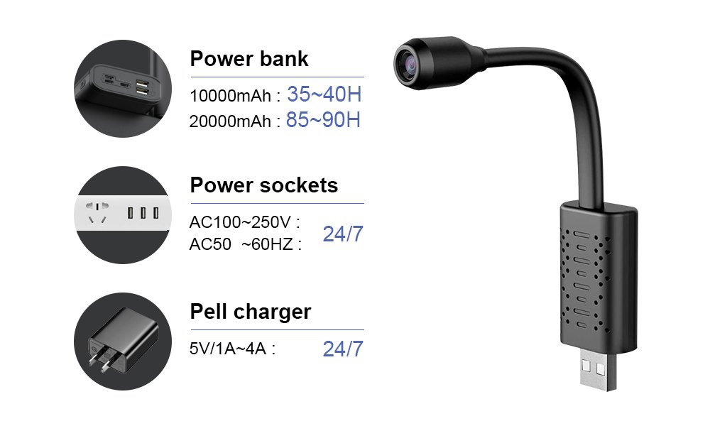 V380 Mini Wireless Wifi Camera - Home Security Wireless 评论和价格